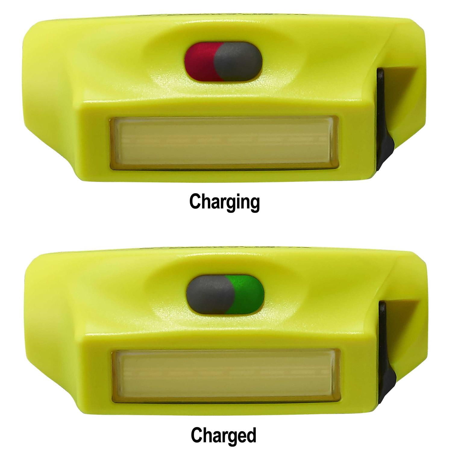 Streamlight Bandit Pro Headlamp Rechargeable - Cheap Fitting