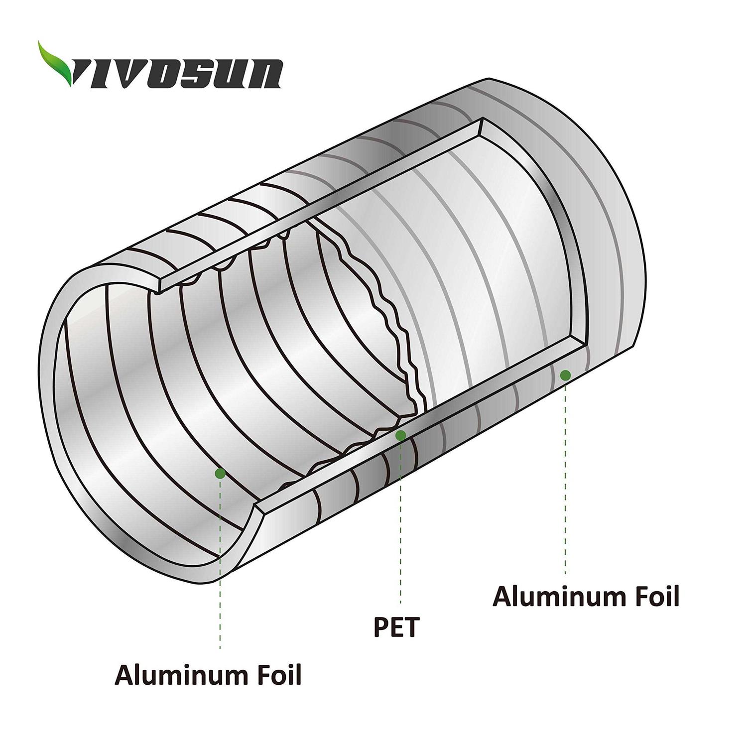 VIVOSUN 8 Feet Non-Insulated Flex Air Aluminum Ducting Dryer Vent Hose for HVAC Ventilation w/Two Stainless Steel Clamps - Cheap Fitting