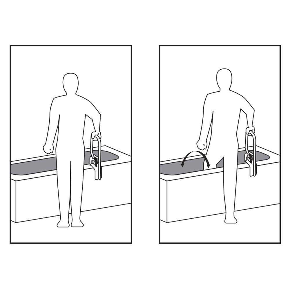 Carex Bathtub Rail - Cheap Fitting