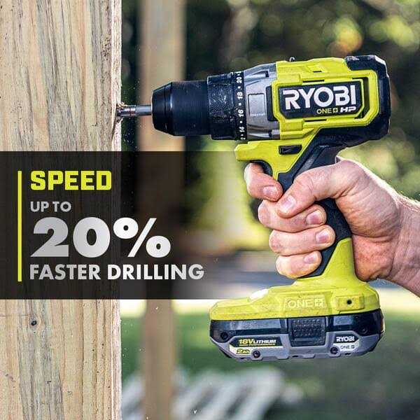 RYOBI ONE+ HP 18V Brushless Cordless 1/2 in. Drill/Driver and Impact Driver Kit w/ 2.0 Ah Batteries - Cheap Fitting
