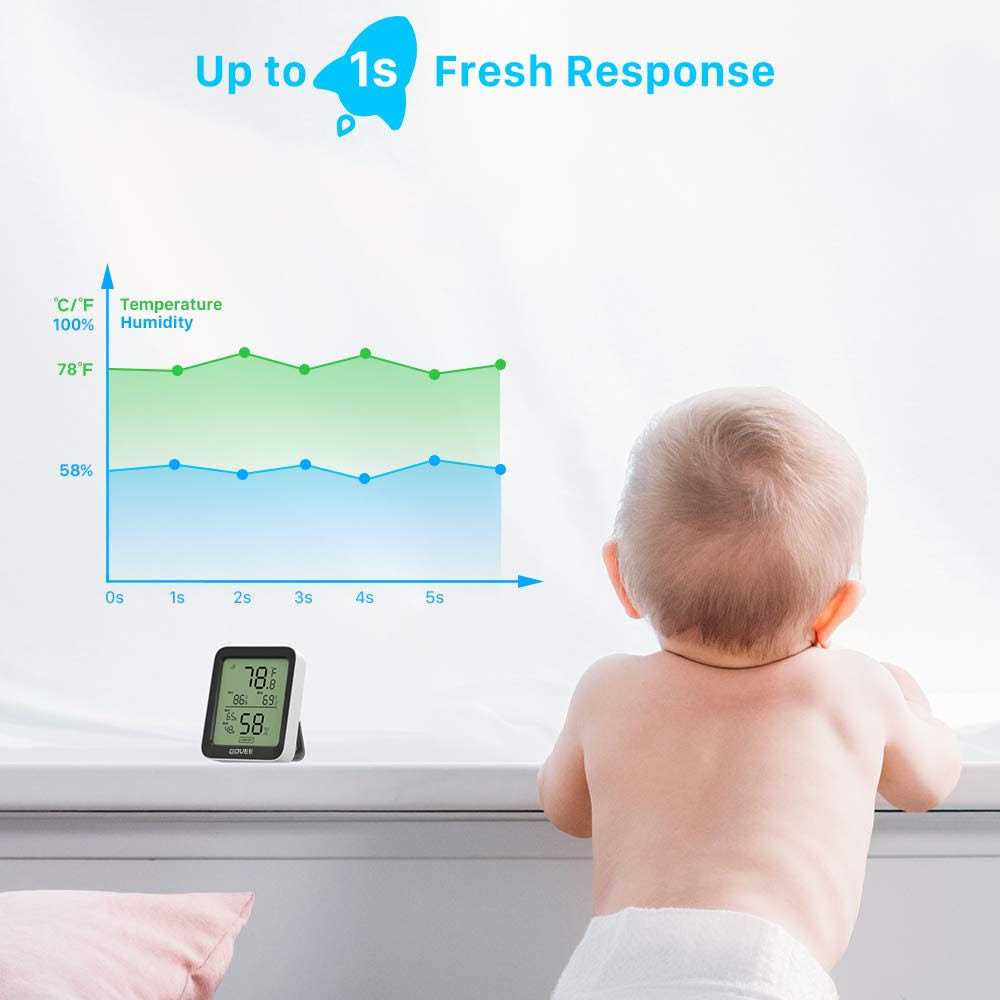 Govee Bluetooth Hygrometer Thermometer H5075 - Cheap Fitting