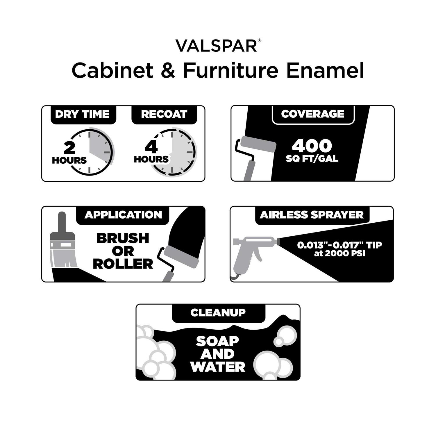 Valspar Base Tintable Cabinet and Furniture Paint Enamel 007 - Cheap Fitting