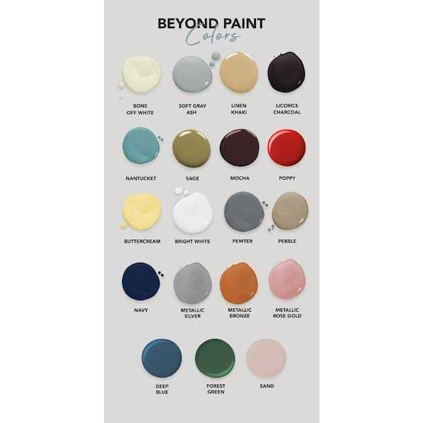 Beyond Paint BP02 All-in-One Refinishing Paint - Cheap Fitting