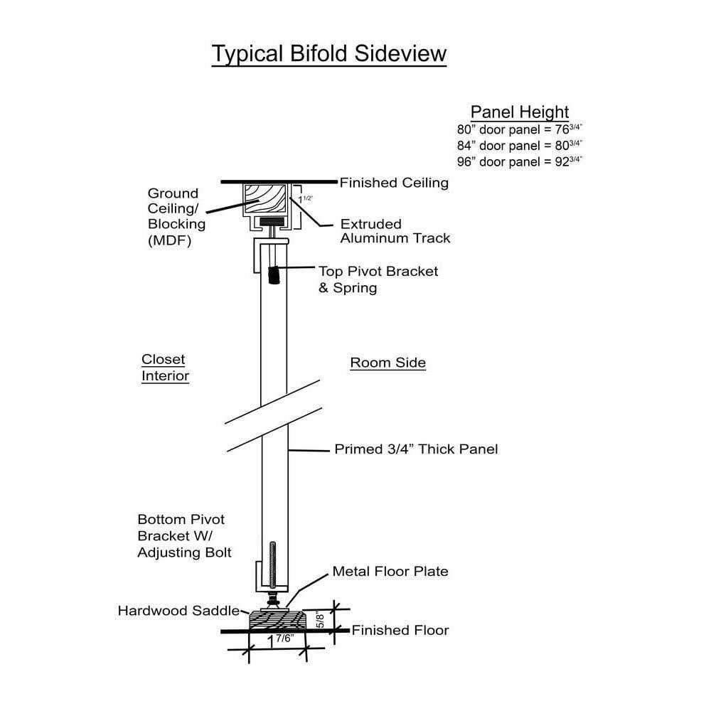 Mirrored Bi-Fold Door Custom Door and Mirror Mirrored Edge - Cheap Fitting
