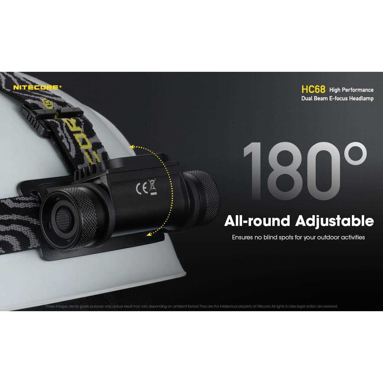 Nitecore HC68 2000 Lumen Rechargeable Focusable Headlamp - Cheap Fitting