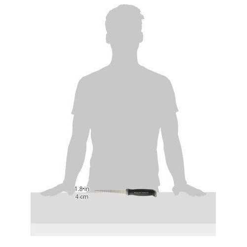 Klein Tools 725 Jab Saw - Cheap Fitting