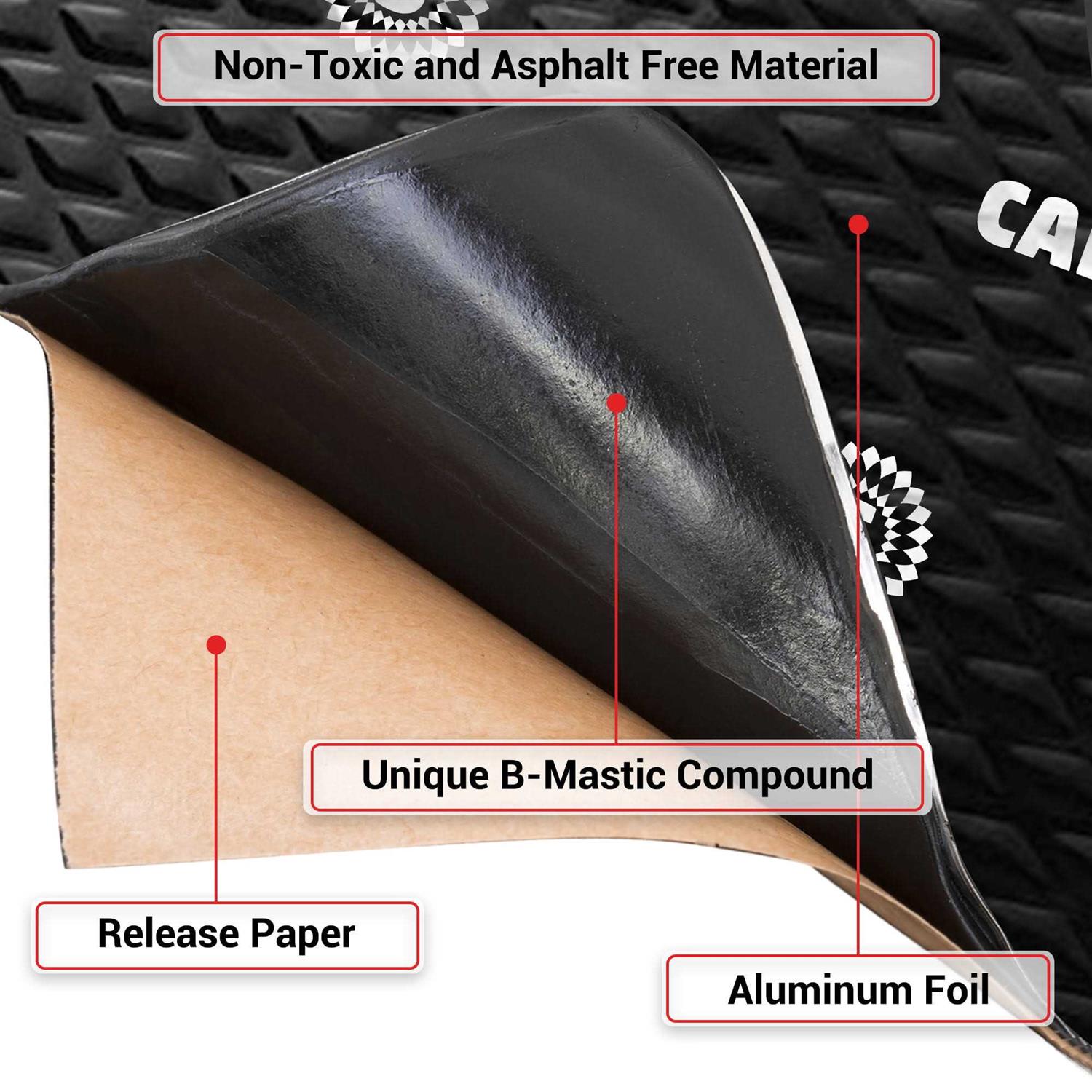 Canopus Car Sound Deadening Mat 80 Mil Sheets - Cheap Fitting