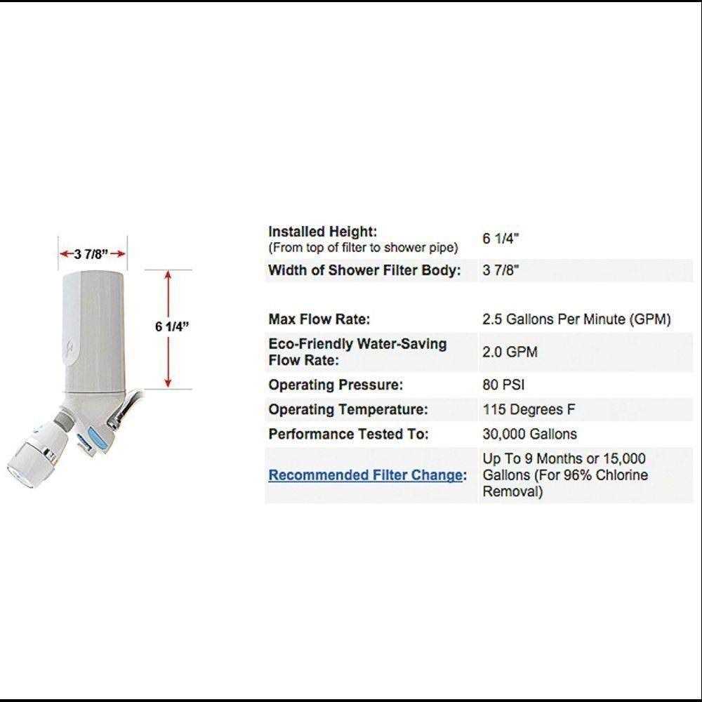 Pelican Water 3-Stage Premium Shower Filter Without Head PSF-1NH-P - Cheap Fitting