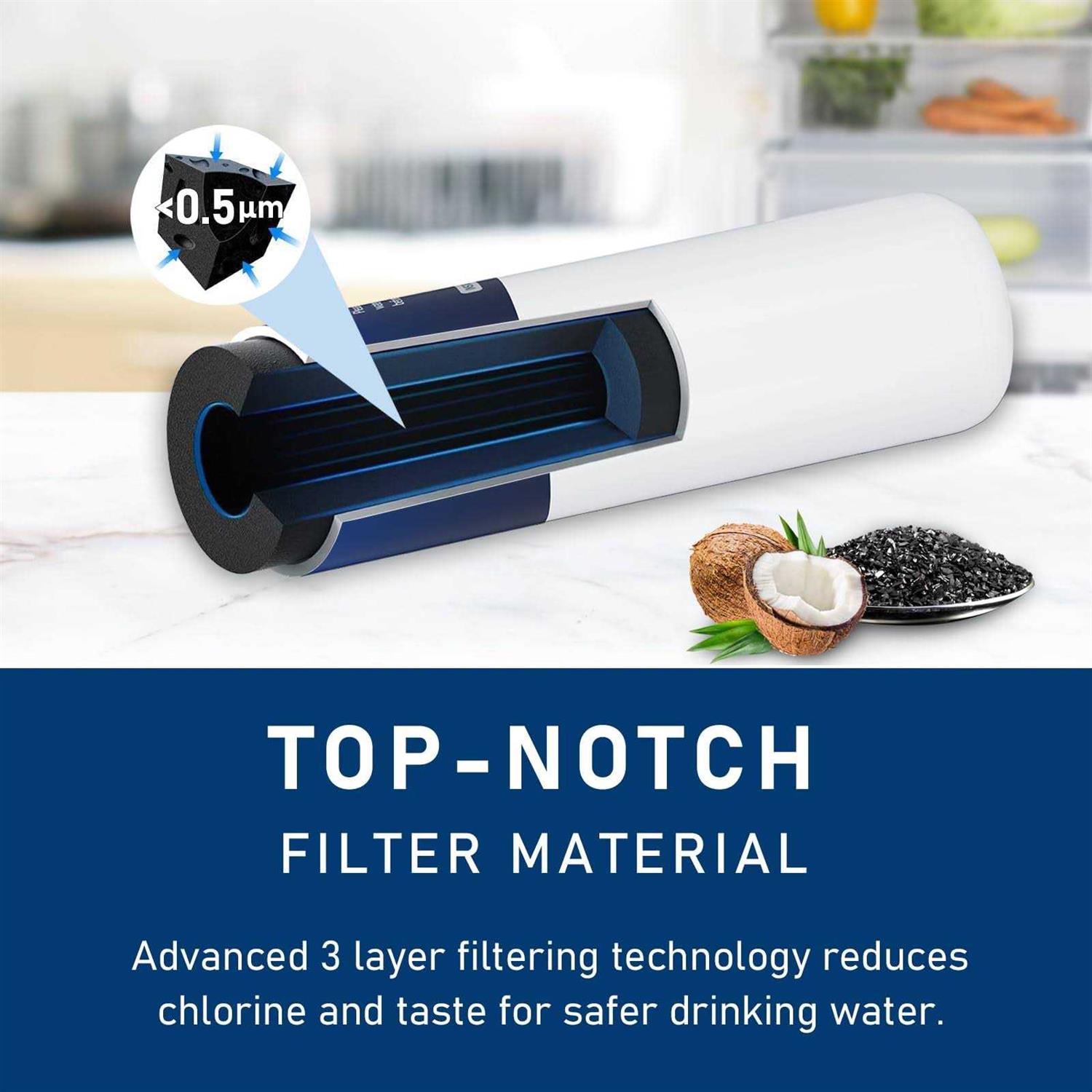 ECLEY WF3CB Frigidaire Water Filter Replacement EL-04 Refrigerator Water Filter Compatible with Frigidaire PureSource 3 WF3CB,706465 - Cheap Fitting