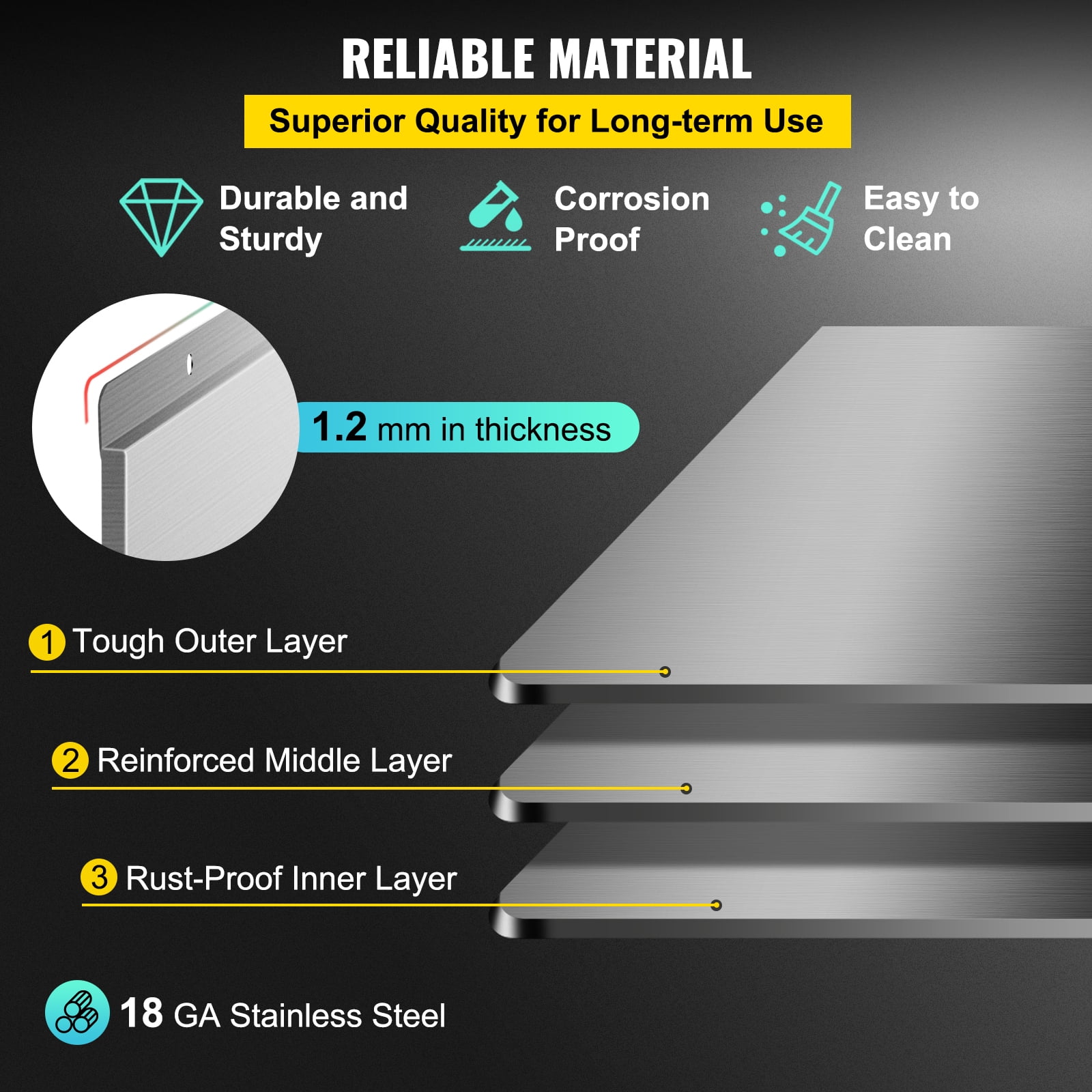 VEVOR Stainless Steel Range Backsplash 29.5 x 29.5 inch with Shelf - Cheap Fitting