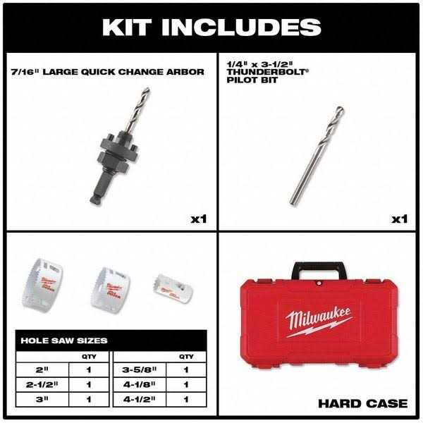 Milwaukee 2-7/8 Hole Dozer Bi-Metal Hole Saw 49-56-9636 - Cheap Fitting