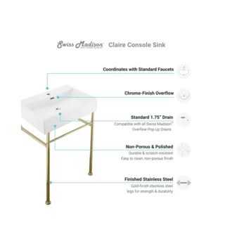 Swiss Madison Claire 24 Console Sink - Cheap Fitting