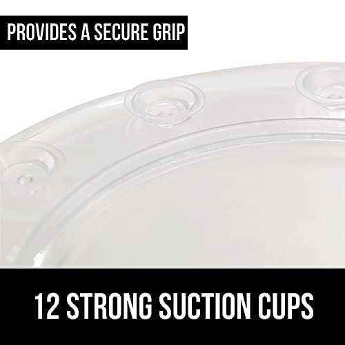 Gorilla Grip Bathtub Overflow Drain Cover Adds Inches of Water for Deeper Warmer Bath - Cheap Fitting