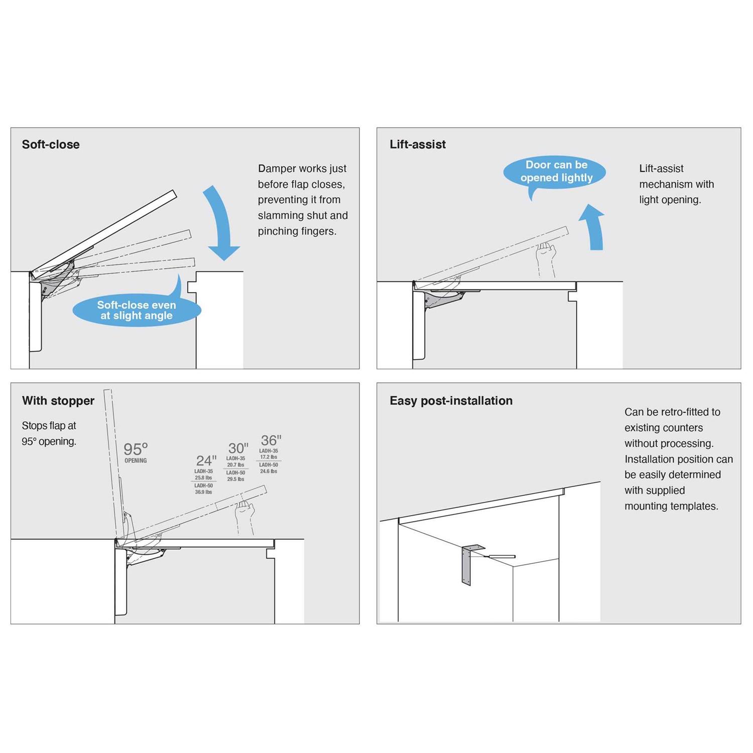 Sugatsune Heavy Duty Lift Assist Damper LADH-35 - Cheap Fitting