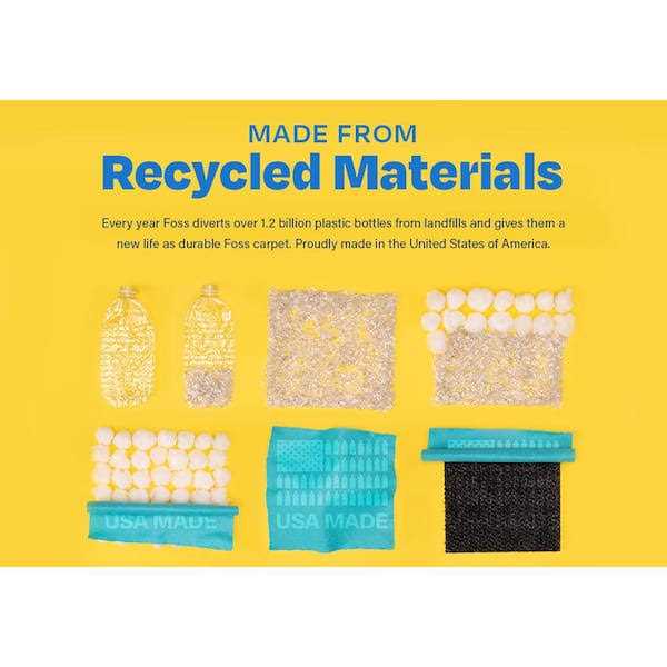 Foss Peel Stick Carpet Tiles - Cheap Fitting