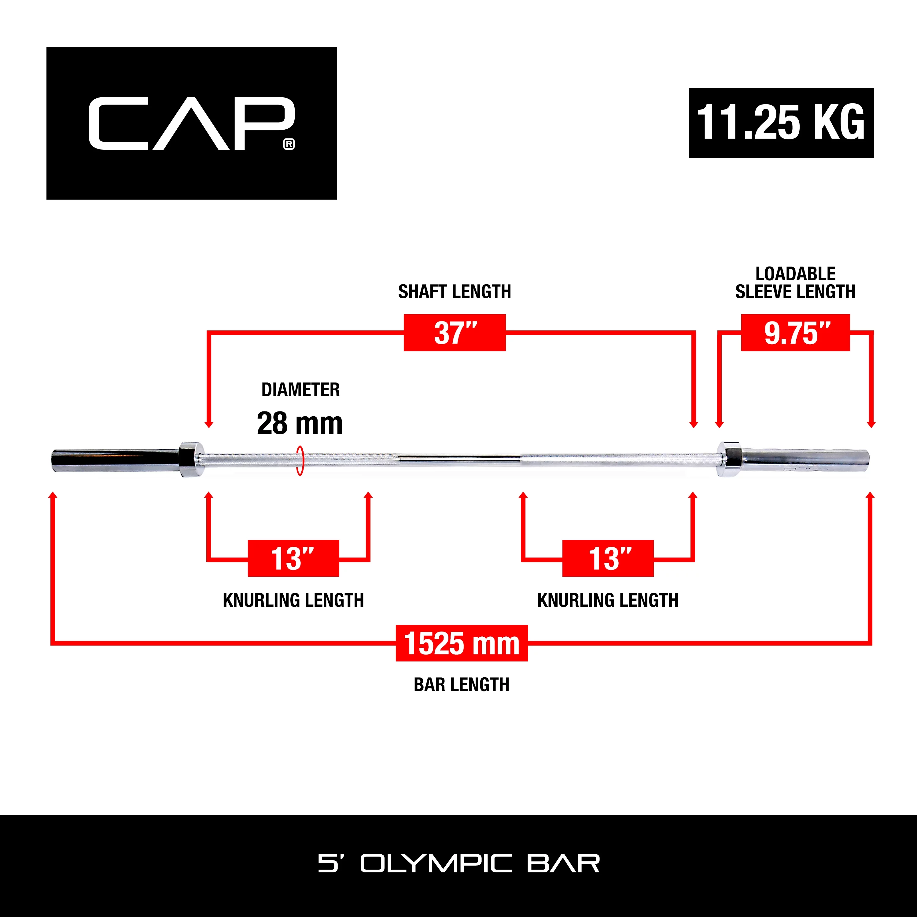 CAP Barbell Solid Chrome Olympic Weight Bar, 5Ft. - Cheap Fitting