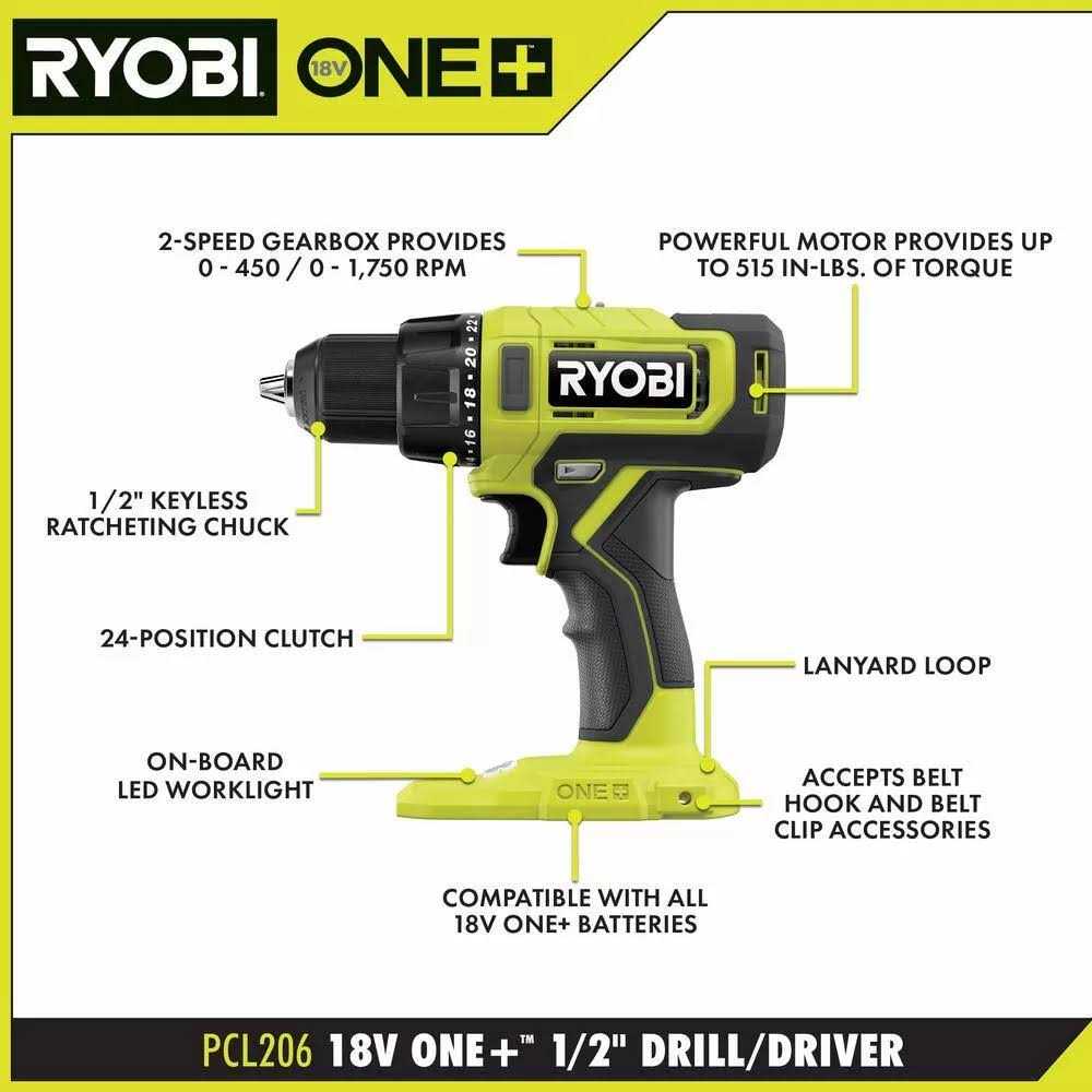 Ryobi ONE+ 18V Cordless 4-Tool Combo Kit with 1.5 Ah Battery, 4.0 Ah Battery, and Charger - Cheap Fitting