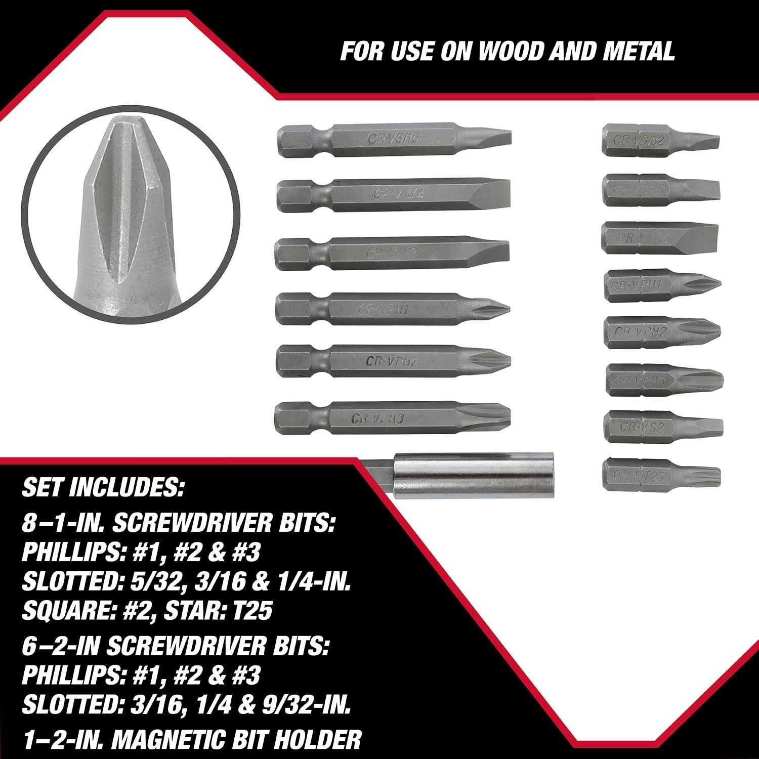 Hyper Tough Titanium Coated Drill Bit & Drive Bit Set - Cheap Fitting