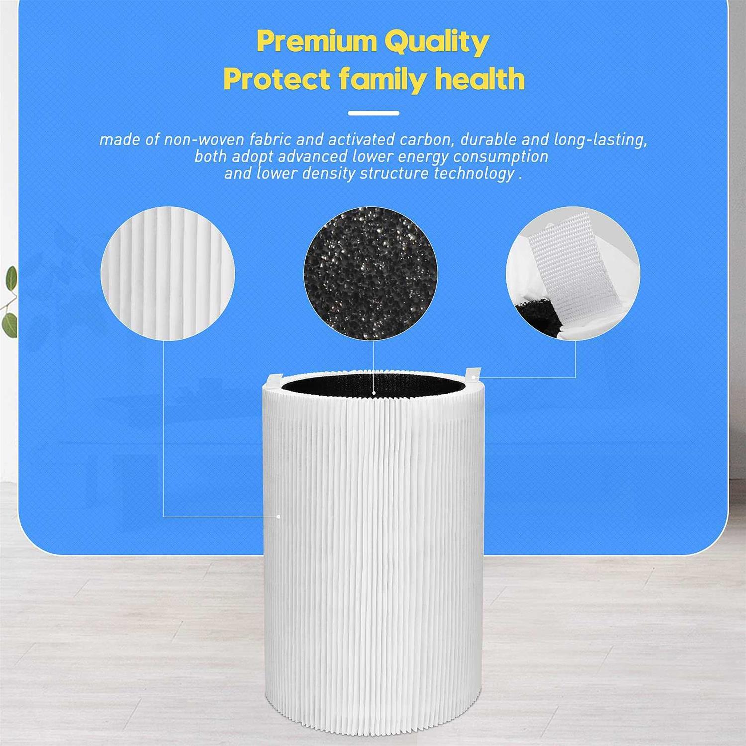 Colorfullife Blue Pure 411 Replacement Filters for Blueair Blue Pure 411, 411+, 411 Auto and Mini Air Purifier, Include 2 Particle and 2 Activated Carbon - Cheap Fitting