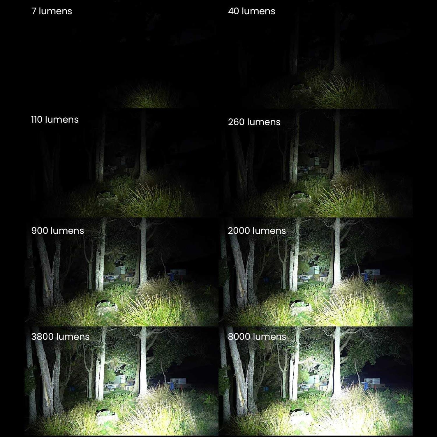 Sofirn Sp36 Pro Rechargeable LED Flashlight 8000 Lumens max Super light Powerful Flashlight - Cheap Fitting