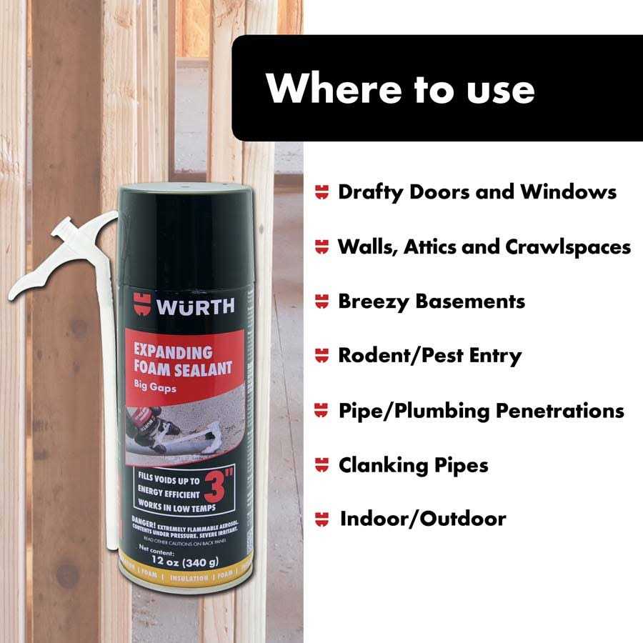 Würth Expanding Foam Sealant for Big Gaps - Cheap Fitting