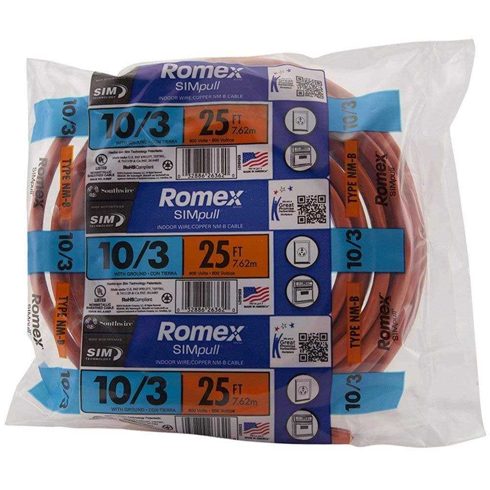 Southwire Romex 63948421 - Cheap Fitting