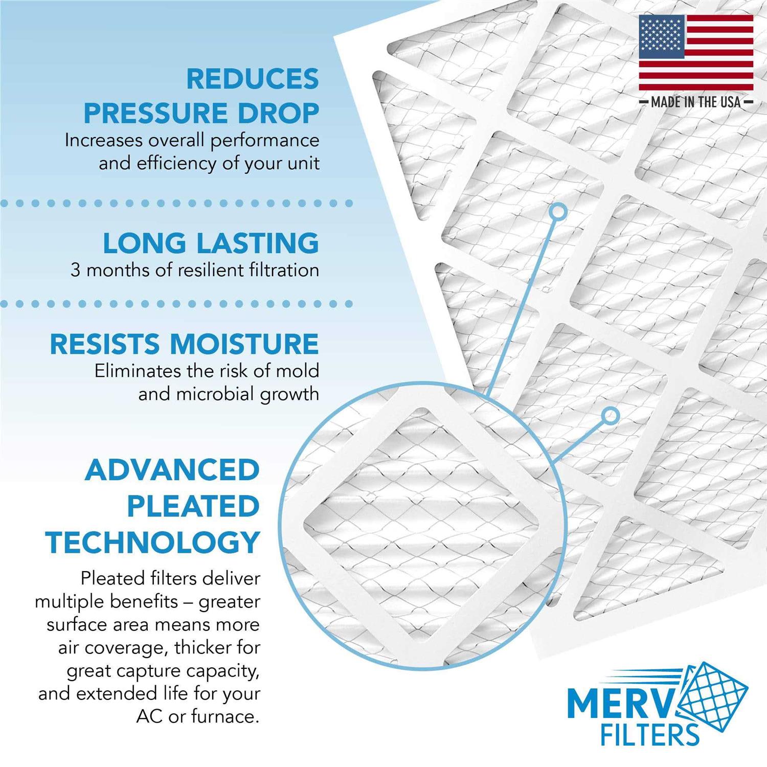 Simply by MervFilters Air Filter MERV 8 - Cheap Fitting