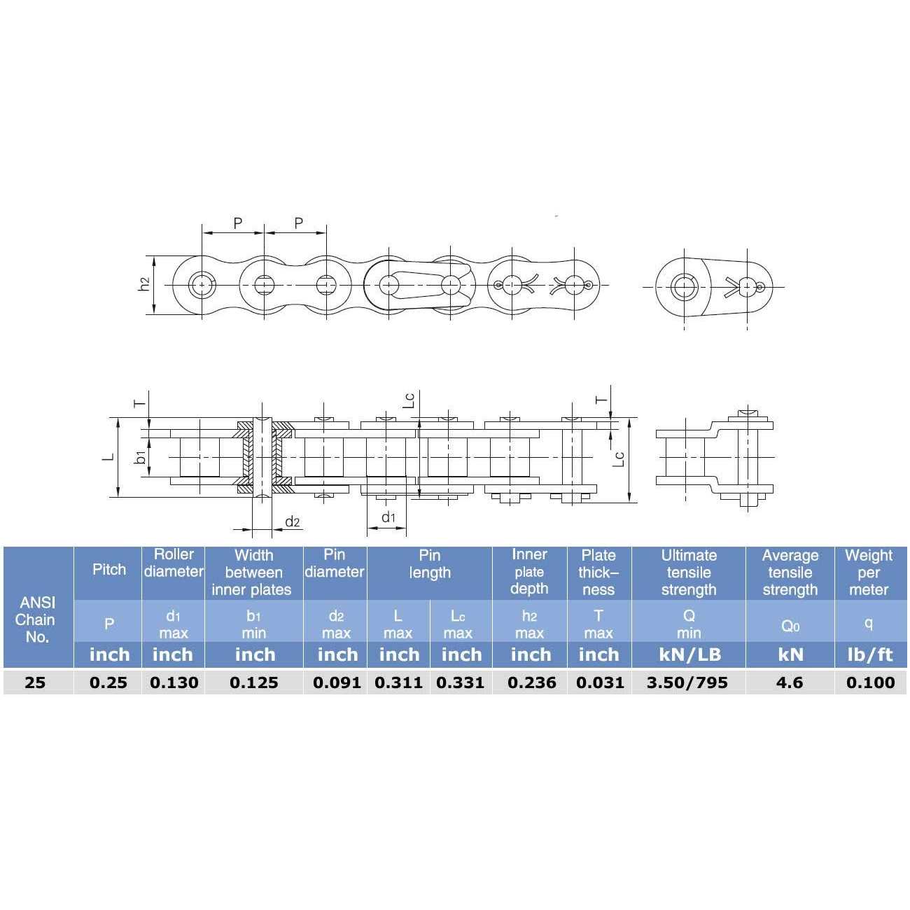 Roller Chain Connecting Links	Roller Chain Connecting Links - Cheap Fitting