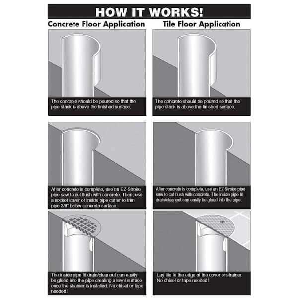 Jones Stephens C60170 4 PVC Pipe Fitting Cleanout with NIBR Cover - Cheap Fitting