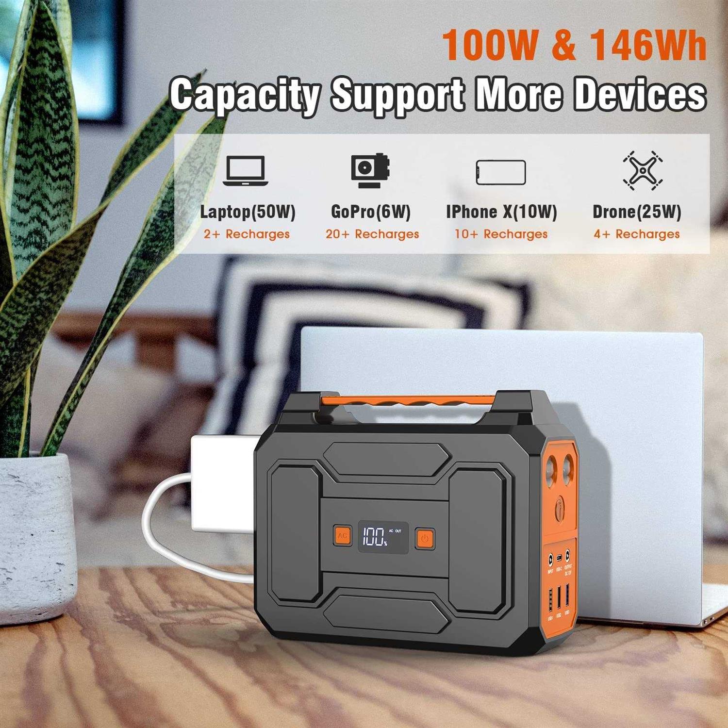 ZeroKor Portable Power Station 100W Portable Generator 146Wh/39600mAh External Lithium Battery Pack with USB C - Cheap Fitting