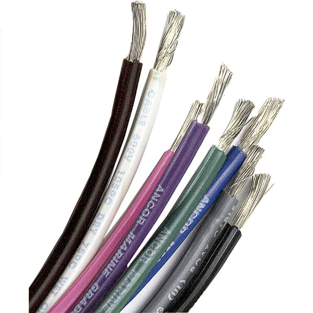 Ancor AWG Tinned Copper Wire - Cheap Fitting