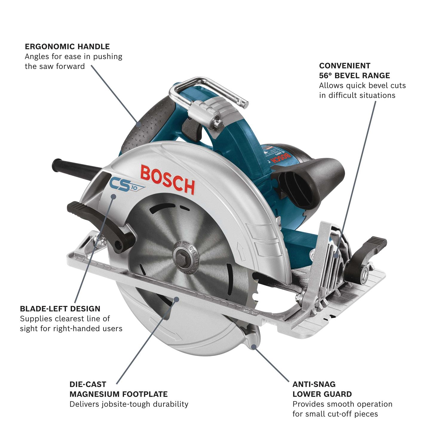 Bosch CS10 7-1/4 15 Amp Circular Saw - Cheap Fitting