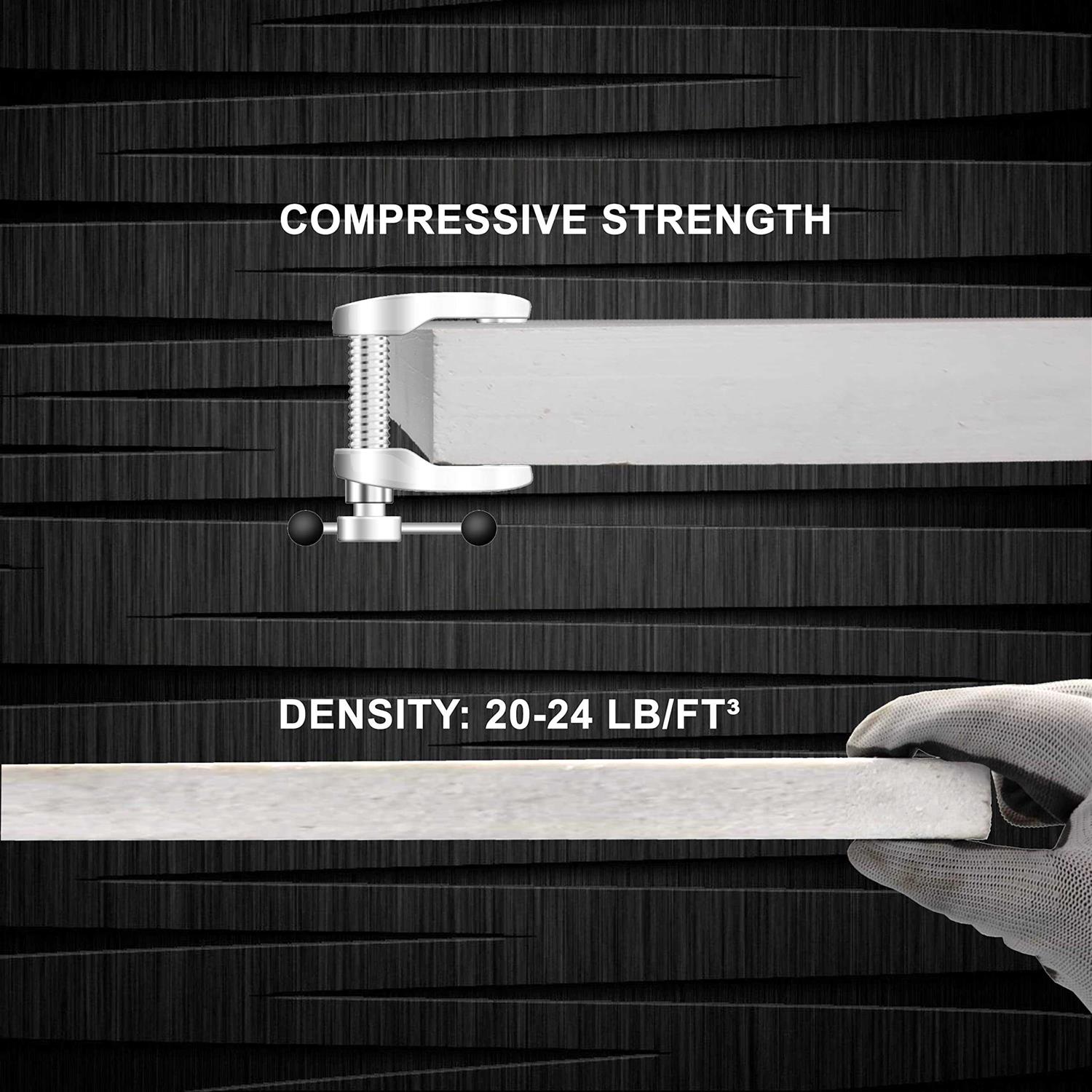 Simond Store Ceramic Fiber Insulation Board 2300F - Cheap Fitting