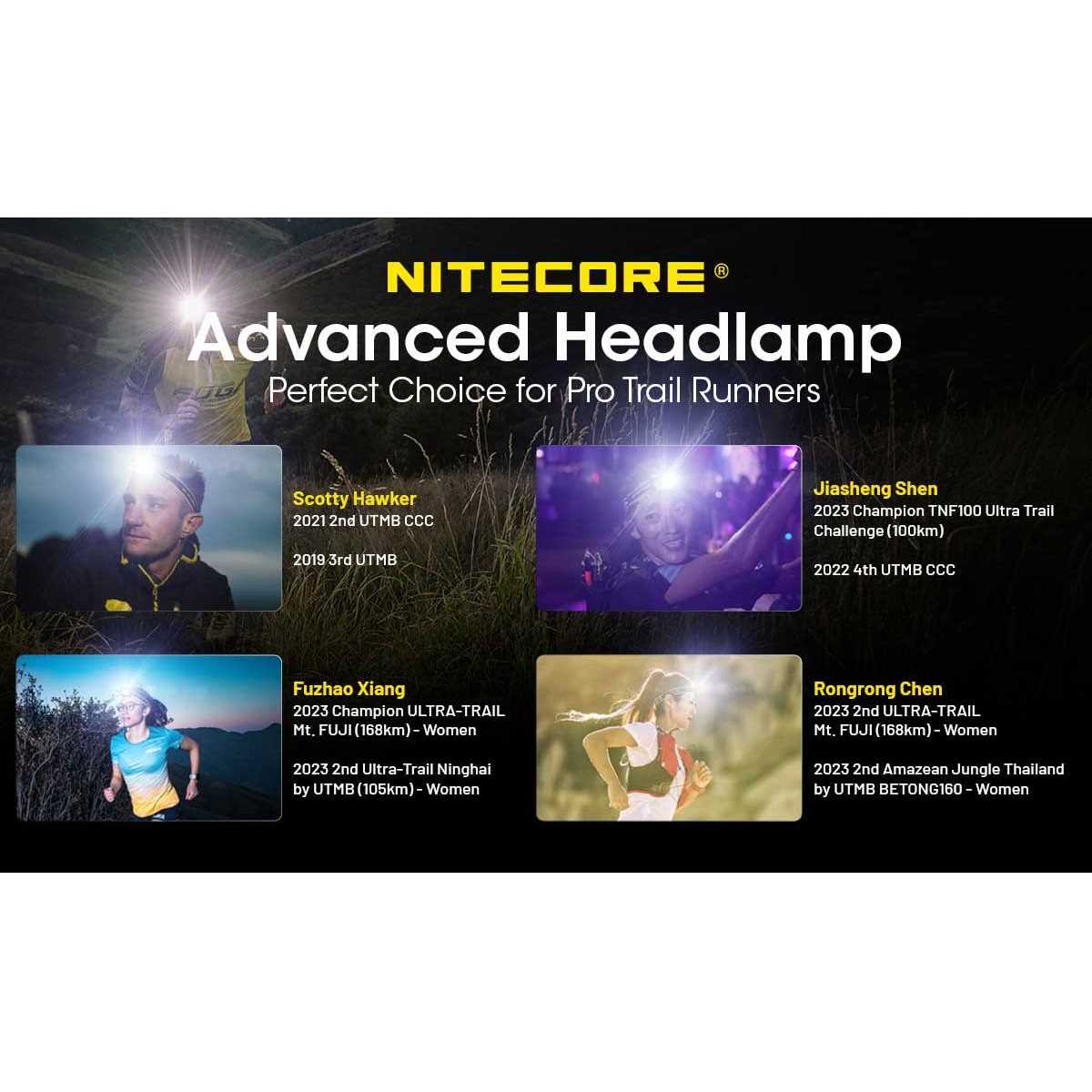 Nitecore NU21 360 Lumen Ultralight Rechargeable Headlamp - Cheap Fitting