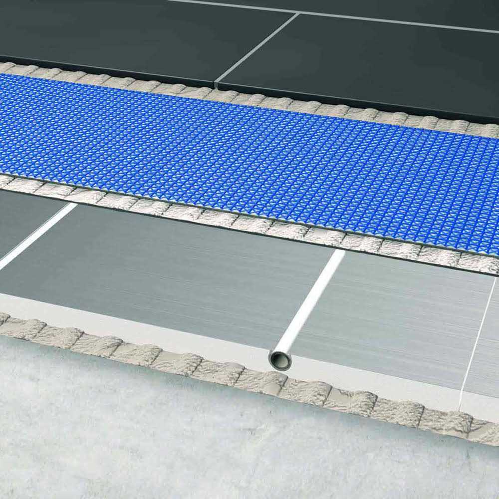 Blanke Permat Ceramic Tile Underlayment Sheets - Cheap Fitting