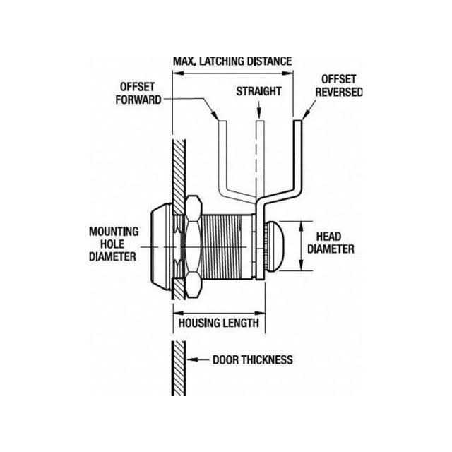 ZORO SELECT Cam Lock For Thickness 49/64 in 1XTA2 - Cheap Fitting