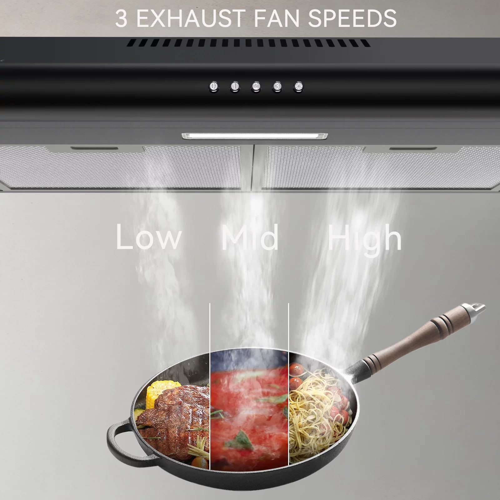 Hermitlux Under Cabinet Range Hood 30 inch, 3 Speed Exhaust Fan, Washable Aluminum Filters, HMX-UBF25A75-AC - Cheap Fitting