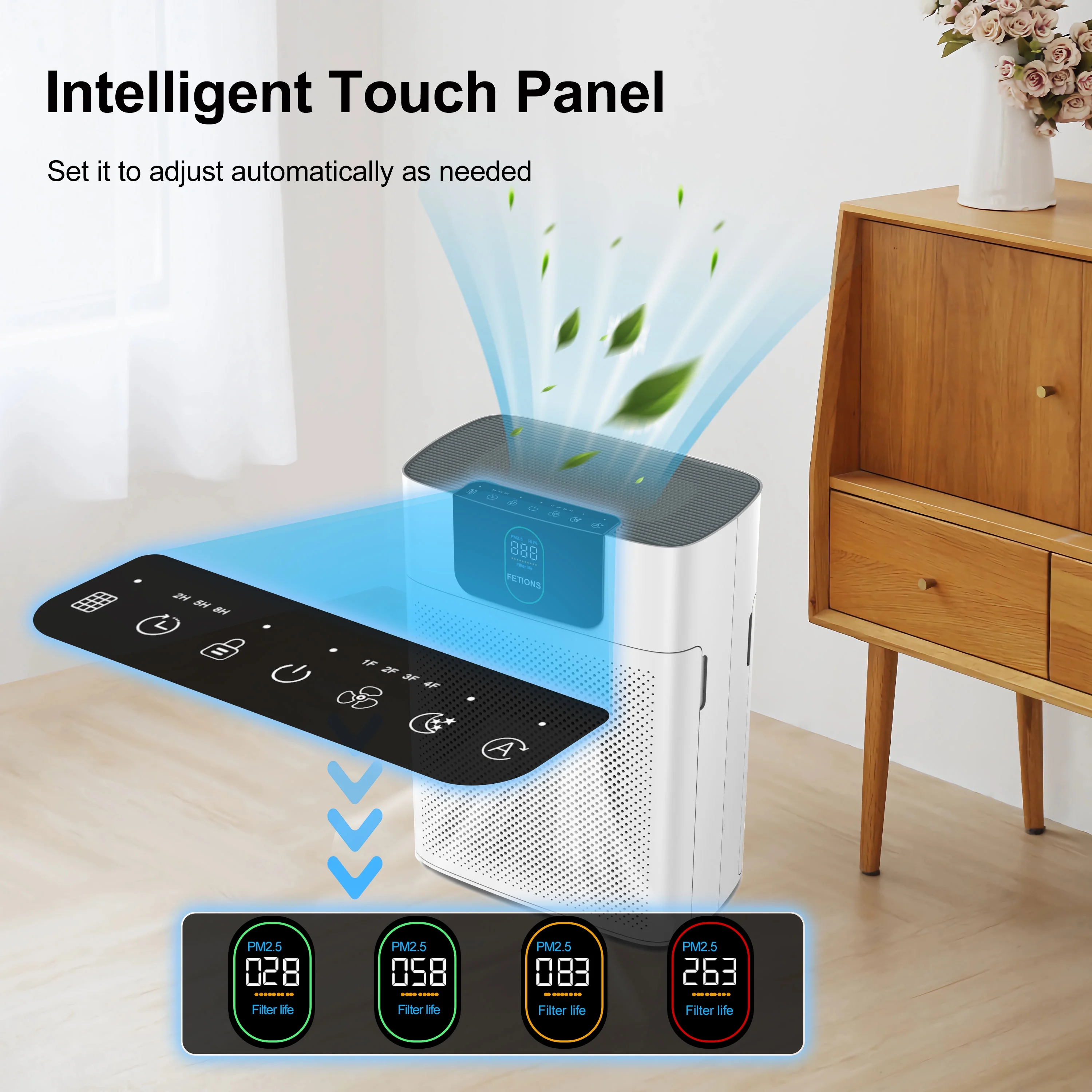 Beaquicy HEPA  Air Purifier for Home Large Room Up to 1076 Sq.ft with H13 True HEPA Filter - Cheap Fitting