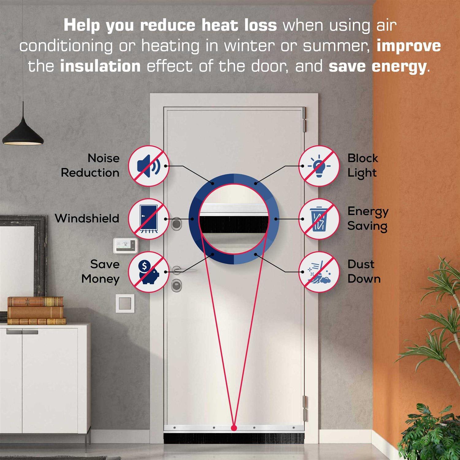 Brush Sweep Door Sweep 1 Brush - Cheap Fitting