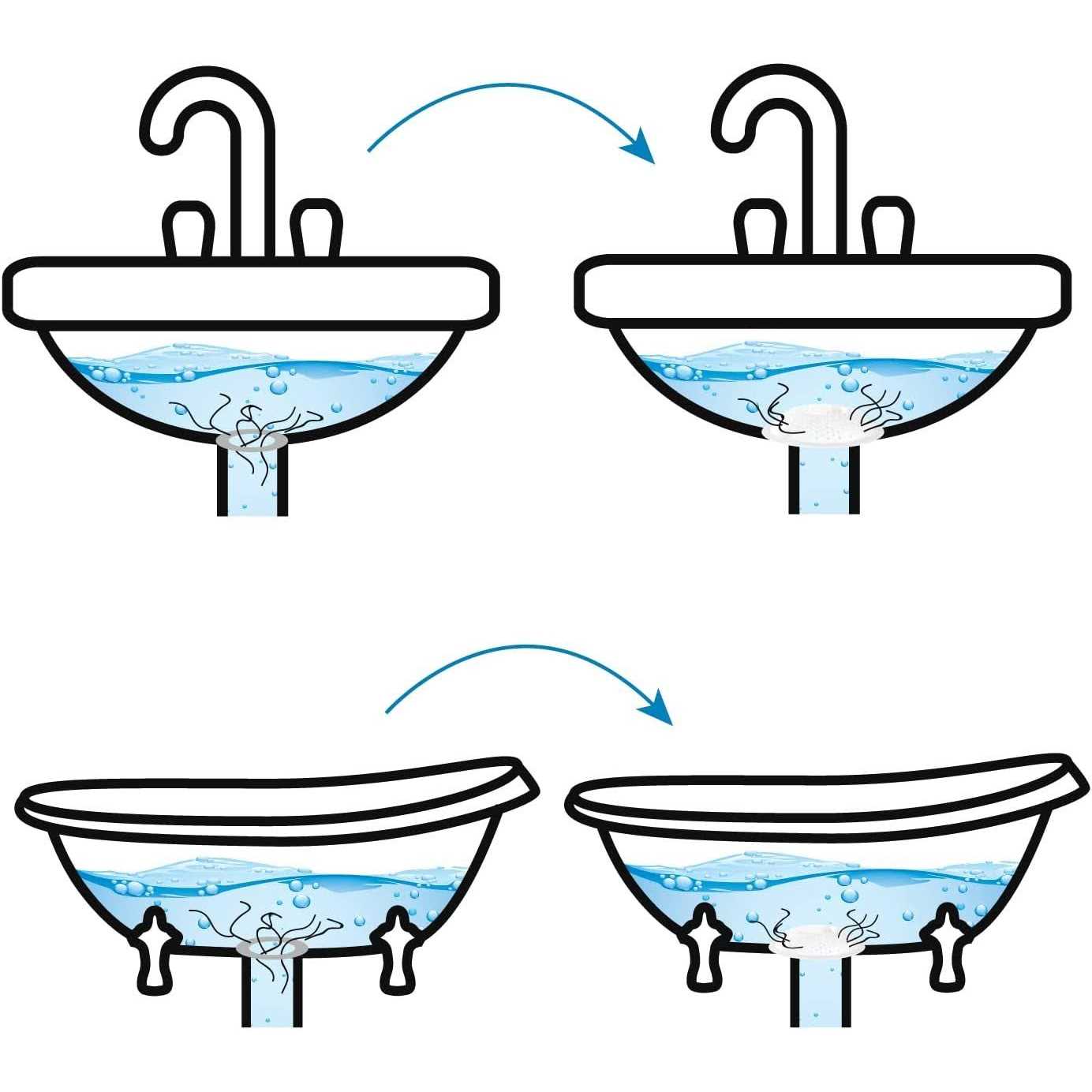 Hairstopper for Bathroom Prevents Drain Clogging - Cheap Fitting