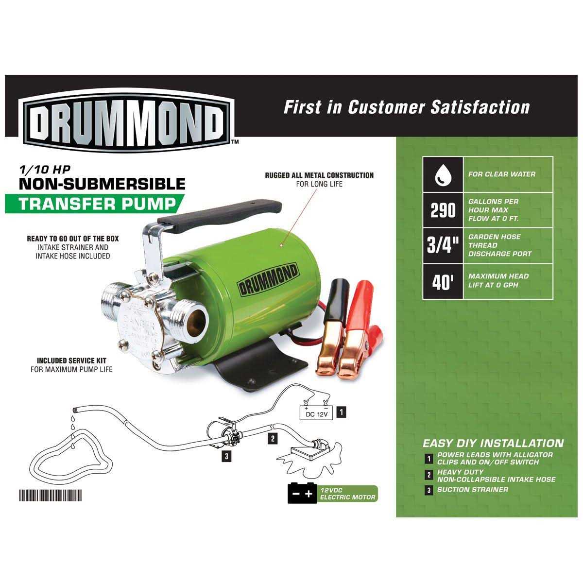 Drummond Transfer Pump - Cheap Fitting