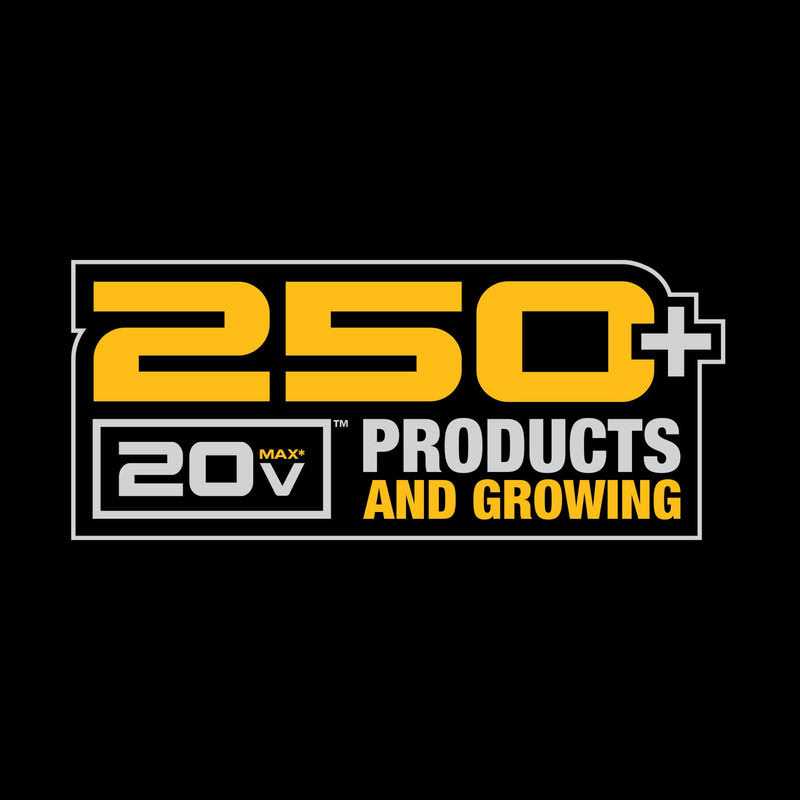 DEWALT DCF899 - Cheap Fitting