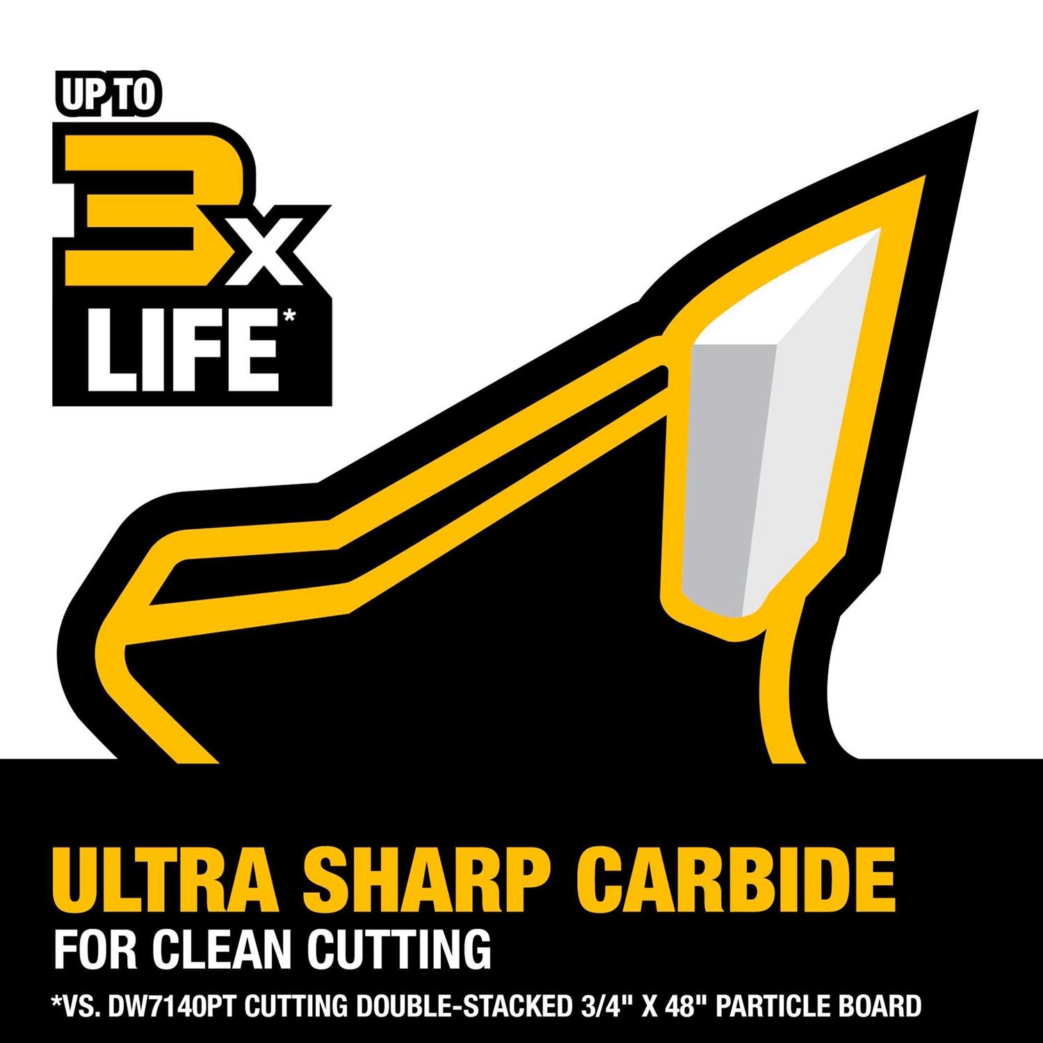 DEWALT Circular Saw Blade 10 40T DWA11040 - Cheap Fitting