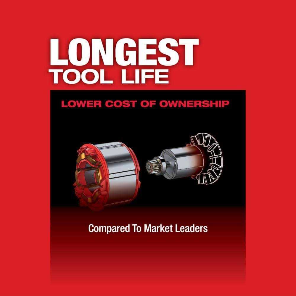 2782-20 Milwaukee M18 FUEL Metal Cutting Circular Saw - Cheap Fitting