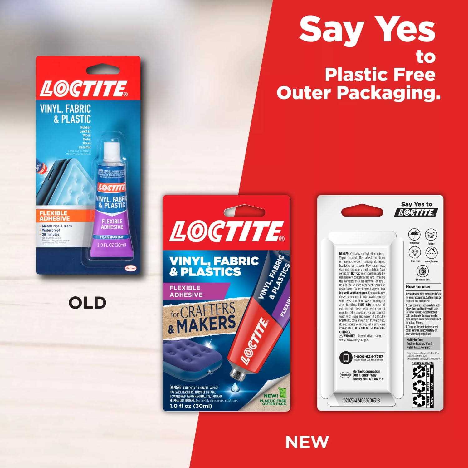 Loctite Vinyl Fabric & Plastic Repair Flexible Adhesive - Cheap Fitting