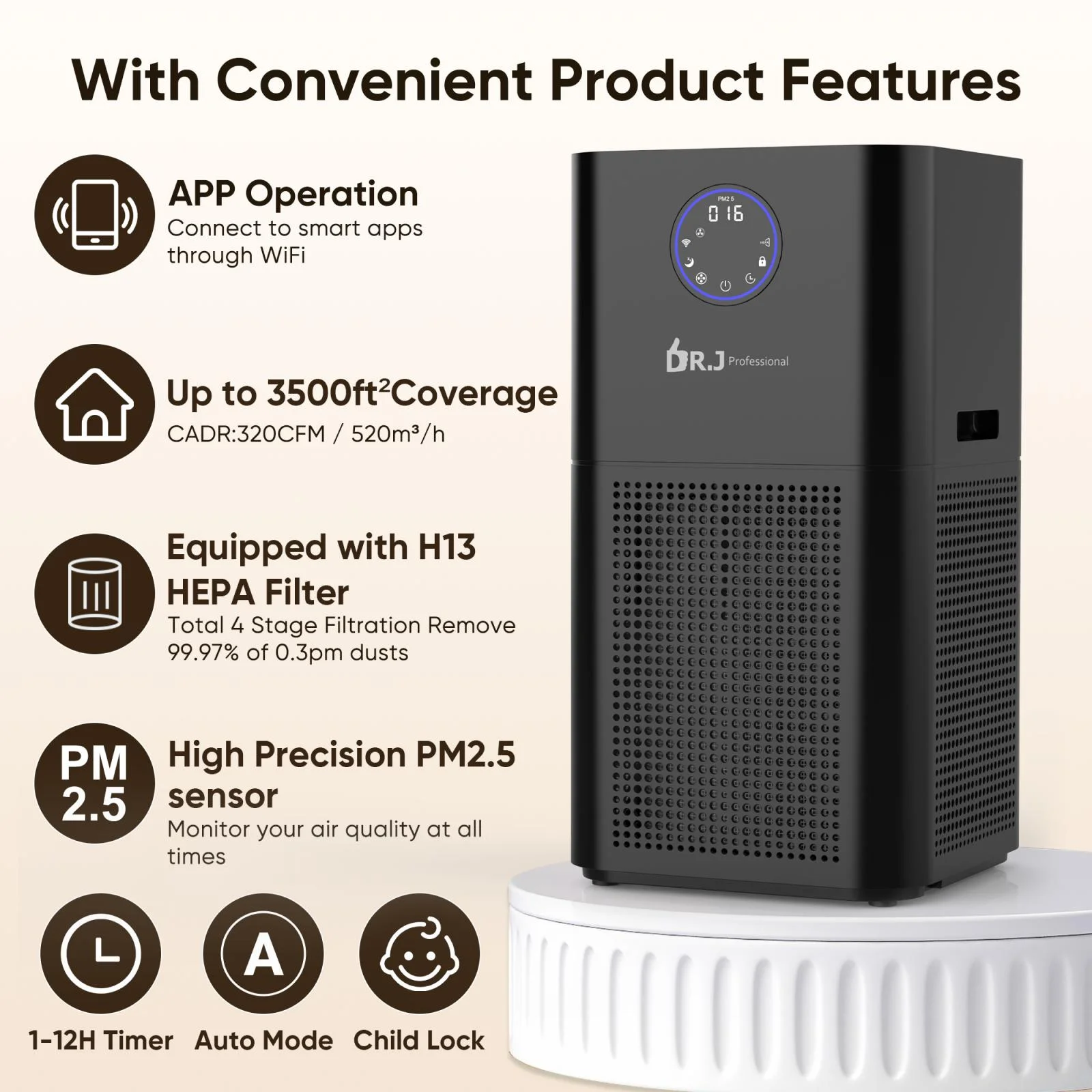 DR. J Professional HEPA Air Purifier for Large Rooms 3500 Sq.ft, WiFi Air Purifiers for Allergies and Asthma, Pollen, Wildfire, Smoke, Pet Dander&Odor, Dust - Cheap Fitting