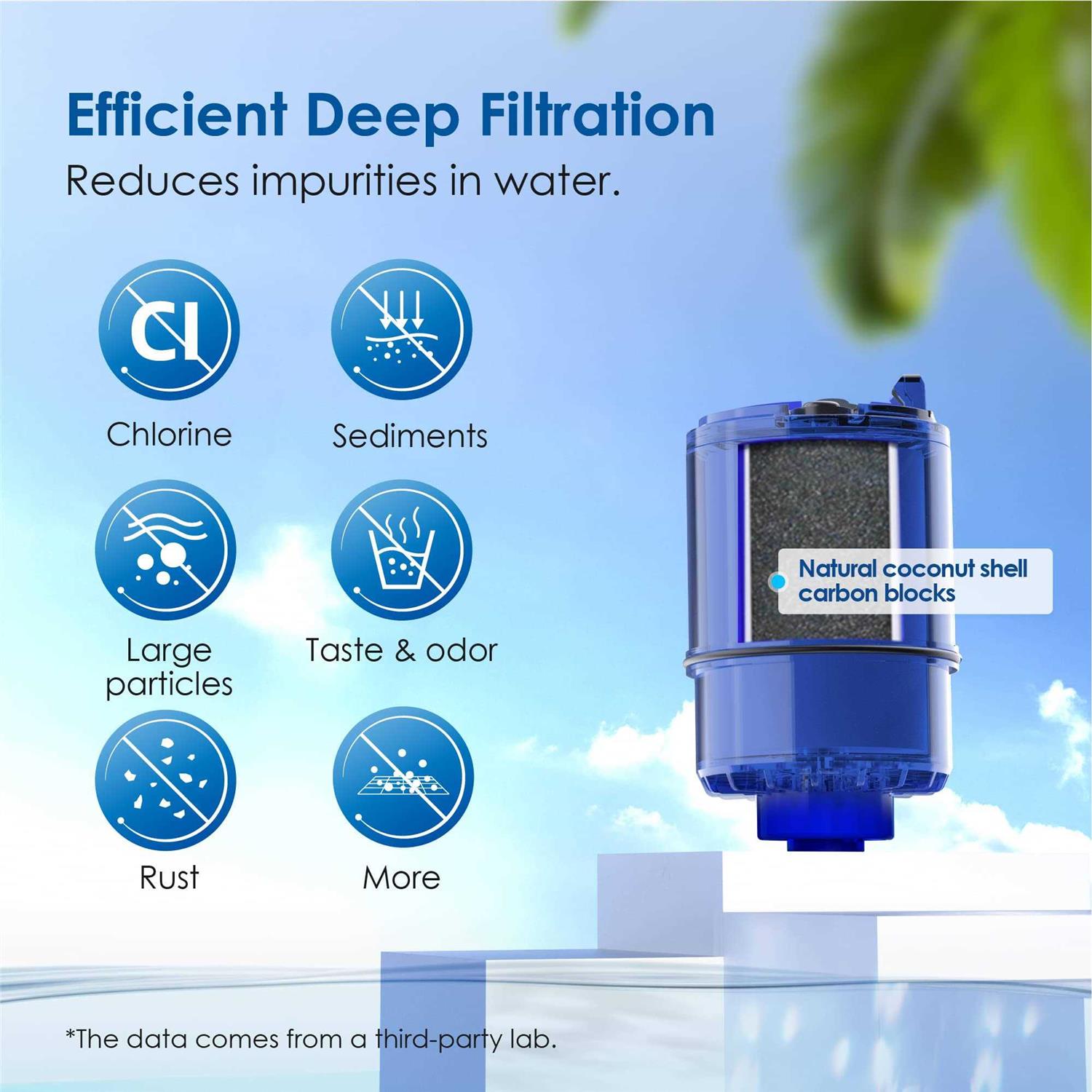 Waterdrop NSF Certified Water Filter Replacement for All PUR PUR PLUS Faucet Filtration Systems - Cheap Fitting