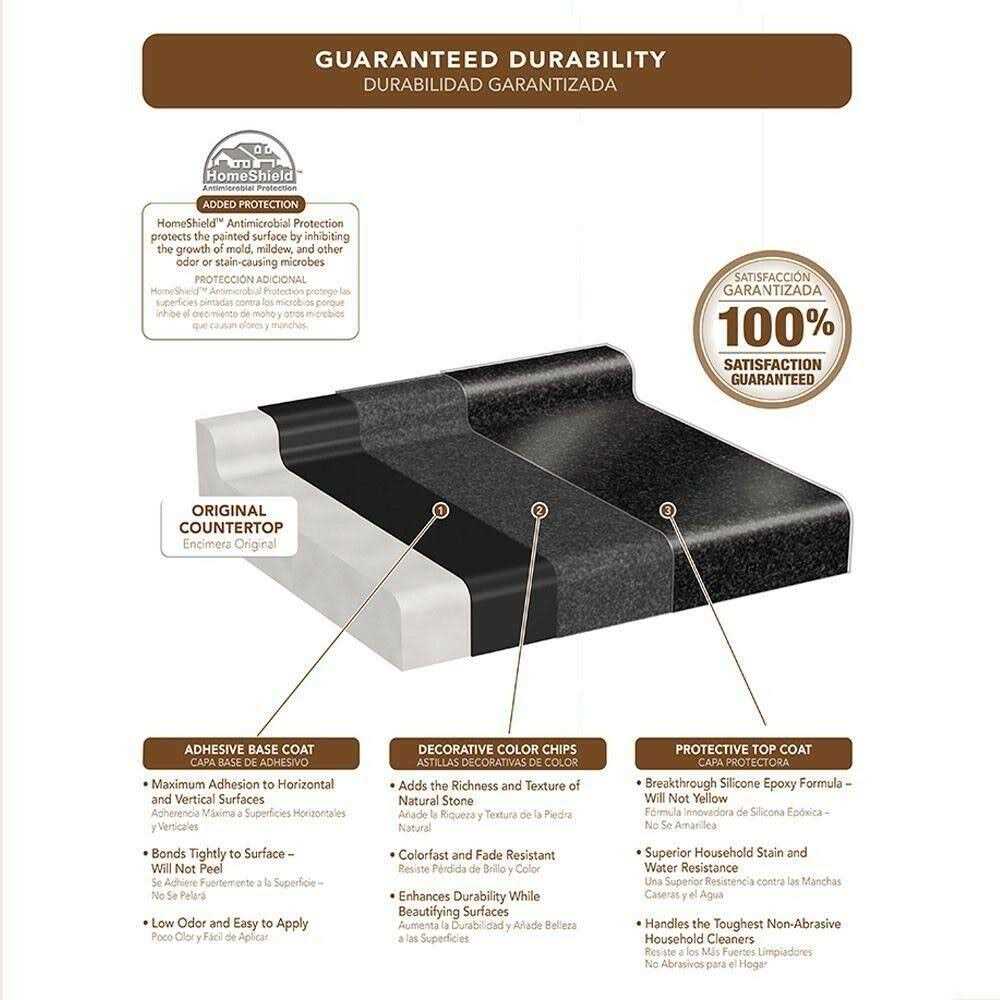 Rust Oleum Transformations Countertop Kit - Cheap Fitting