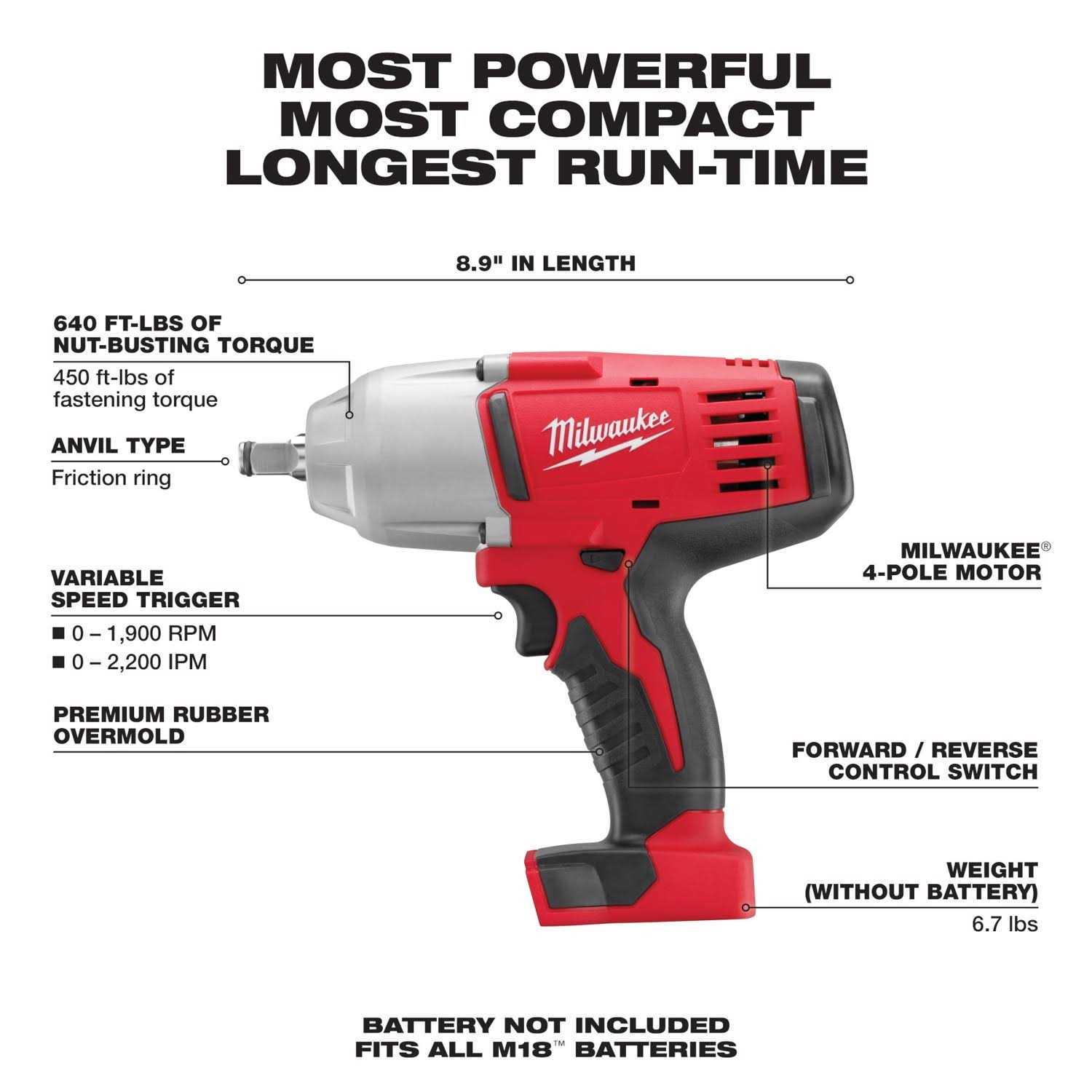 Milwaukee M18 2663 - Cheap Fitting