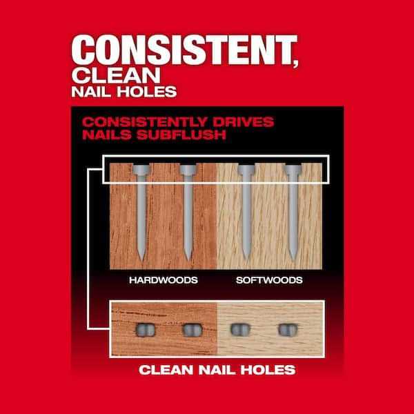 Milwaukee M18 FUEL 18-Volt Lithium-Ion Brushless Cordless Gen II 18-Gauge Brad Nailer w/M12 23-Gauge Cordless Pin Nailer - Cheap Fitting